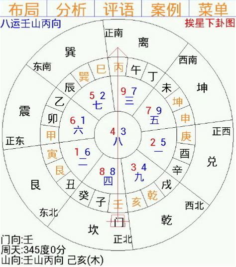 九運零神水|【风水学笔记】玄空派 “三元九运”中的正神水、零神水、照神水的。